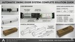 ED 100 Automatic Swing Door by Auto Tech BD - Image 3